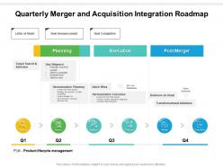 Quarterly merger and acquisition integration roadmap