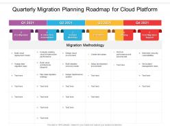 Quarterly migration planning roadmap for cloud platform