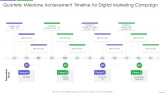 Quarterly milestone achievement timeline for digital marketing campaign