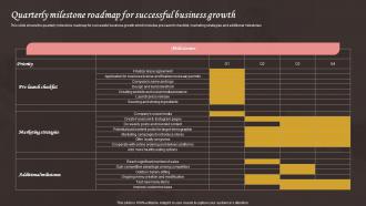 Quarterly Milestone Roadmap For Successful Business Bake House Business Plan BP SS