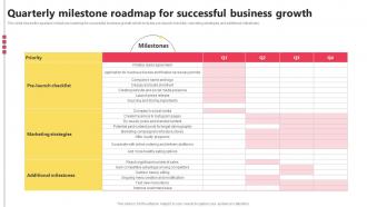 Quarterly Milestone Roadmap For Successful Business Growth Bake Shop Business BP SS