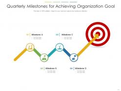 Quarterly milestones for achieving organization goal