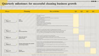Quarterly Milestones For Successful Cleaning Business Growth Cleaning Concierge BP SS