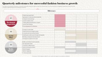 Quarterly Milestones For Successful Fashion Business Growth Clothing Boutique Business Plan BP SS