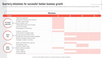 Quarterly Milestones For Successful Fashion Business Growth Mens Clothing Boutique BP SS
