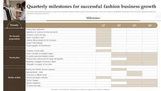 Quarterly Milestones For Successful Fashion Business Growth Retail Boutique Business Plan BP SS