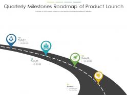 Quarterly milestones roadmap of product launch