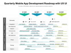 Quarterly mobile app development roadmap with ux ui
