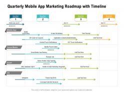 Quarterly mobile app marketing roadmap with timeline