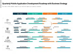 Quarterly mobile application development roadmap with business strategy