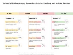 Quarterly Mobile Operating System Development Roadmap With Multiple Releases