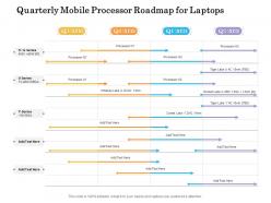 Quarterly mobile processor roadmap for laptops