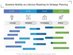 Quarterly mobility as a service roadmap for strategic planning