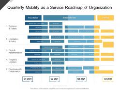 Quarterly mobility as a service roadmap of organization