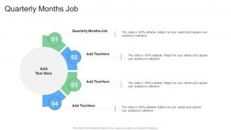 Quarterly Months Job In Powerpoint And Google Slides Cpb