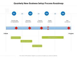 Quarterly new business setup process roadmap