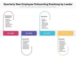 Quarterly new employee onboarding roadmap by leader