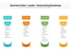 Quarterly New Leader Onboarding Roadmap