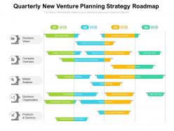 Quarterly new venture planning strategy roadmap