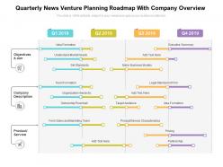 Quarterly news venture planning roadmap with company overview