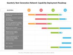 Quarterly next generation network capability deployment roadmap