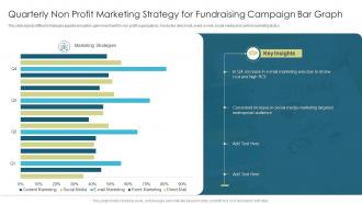 Quarterly Non Profit Marketing Strategy For Fundraising Campaign Bar Graph
