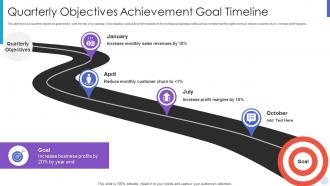 Quarterly objectives achievement goal timeline