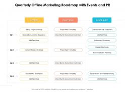 Quarterly offline marketing roadmap with events and pr