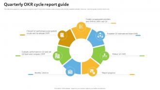 Quarterly Okr Cycle Report Guide
