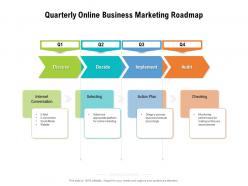 Quarterly online business marketing roadmap