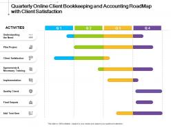 Quarterly online client bookkeeping and accounting roadmap with client satisfaction