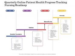 Quarterly online patient health progress tracking nursing roadmap