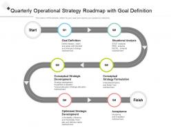 Quarterly operational strategy roadmap with goal definition