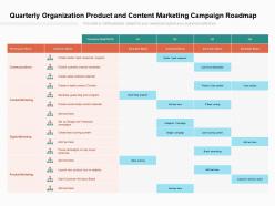 Quarterly organization product and content marketing campaign roadmap