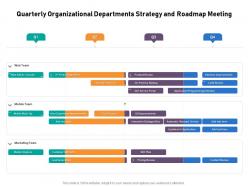 Quarterly organizational departments strategy and roadmap meeting