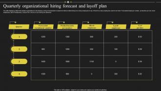 Quarterly Organizational Hiring Forecast And Layoff Plan