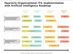 Artificial Intelligence Roadmap - SlideTeam
