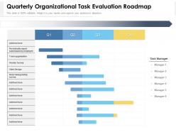 Quarterly organizational task evaluation roadmap