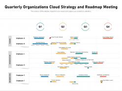 Quarterly organizations cloud strategy and roadmap meeting