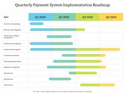 Quarterly payment system implementation roadmap