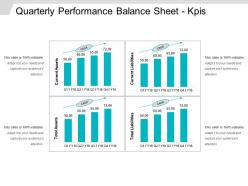 Quarterly performance balance sheet kpis good ppt example