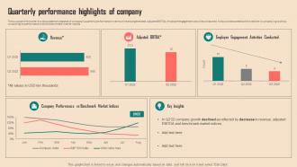 Quarterly Performance Highlights Of Company Spend Analysis Of Multiple Departments