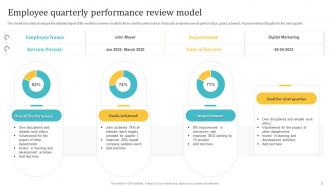 Quarterly Performance Powerpoint Ppt Template Bundles