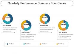 Quarterly performance summary four circles ppt sample