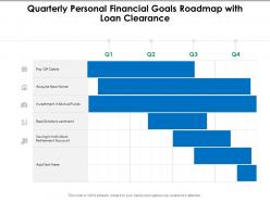 Quarterly personal financial goals roadmap with loan clearance