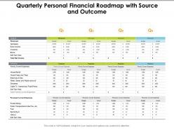 Quarterly personal financial roadmap with source and outcome