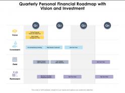 Quarterly personal financial roadmap with vision and investment