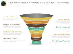 Quarterly pipeline summary example of ppt presentation