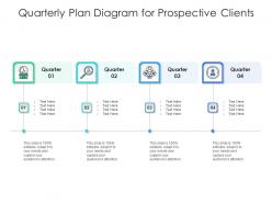 Quarterly plan diagram for prospective clients infographic template