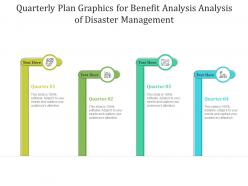 Quarterly plan graphics for benefit analysis analysis of disaster management infographic template